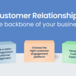 Customer Relationship Tips