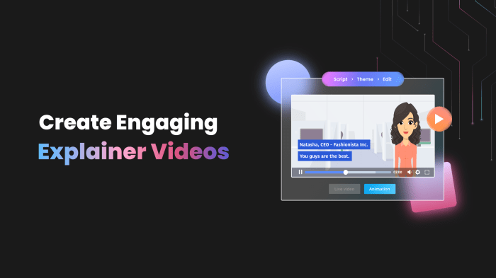 Creating Explainer Videos