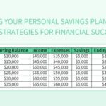 Building a Savings Plan