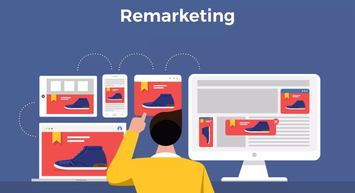 Effective Remarketing Techniques