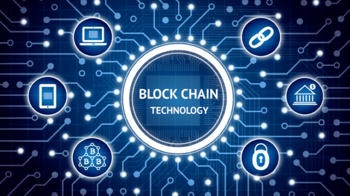 Blockchain chain cryptography