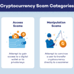 How to Avoid Crypto Investment Scams