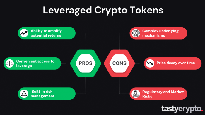 How to Leverage Crypto for Long-Term Wealth Building